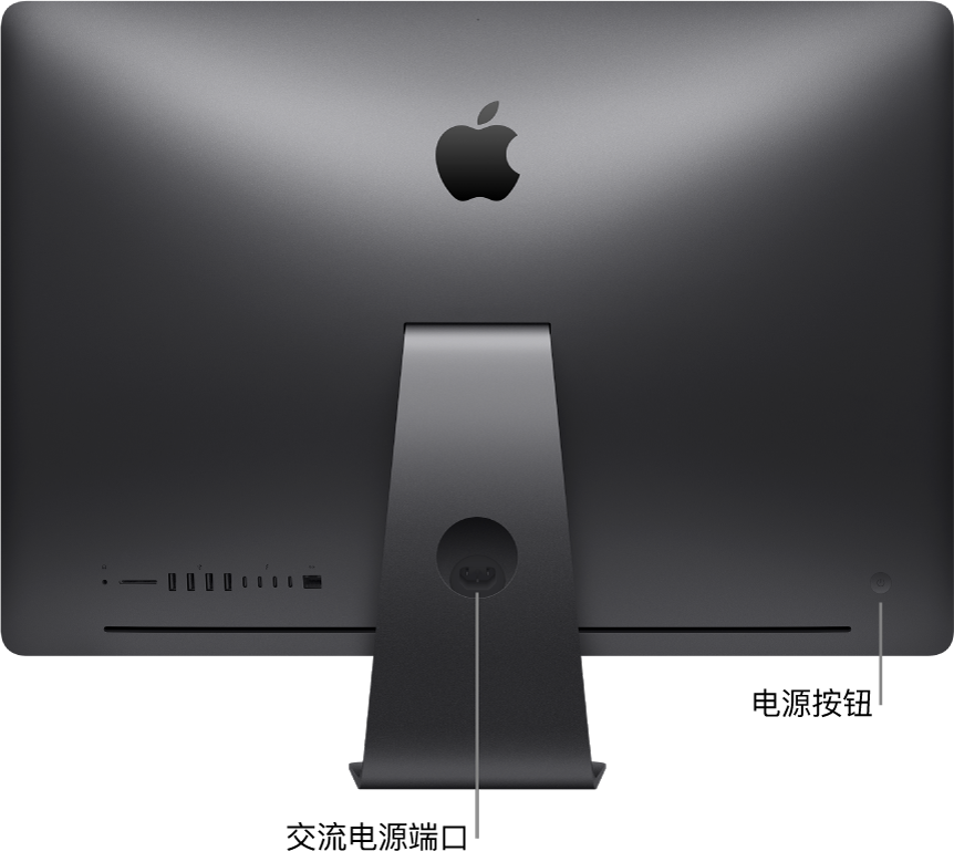 iMac Pro 的背面视图，显示交流电源端口和电源按钮。