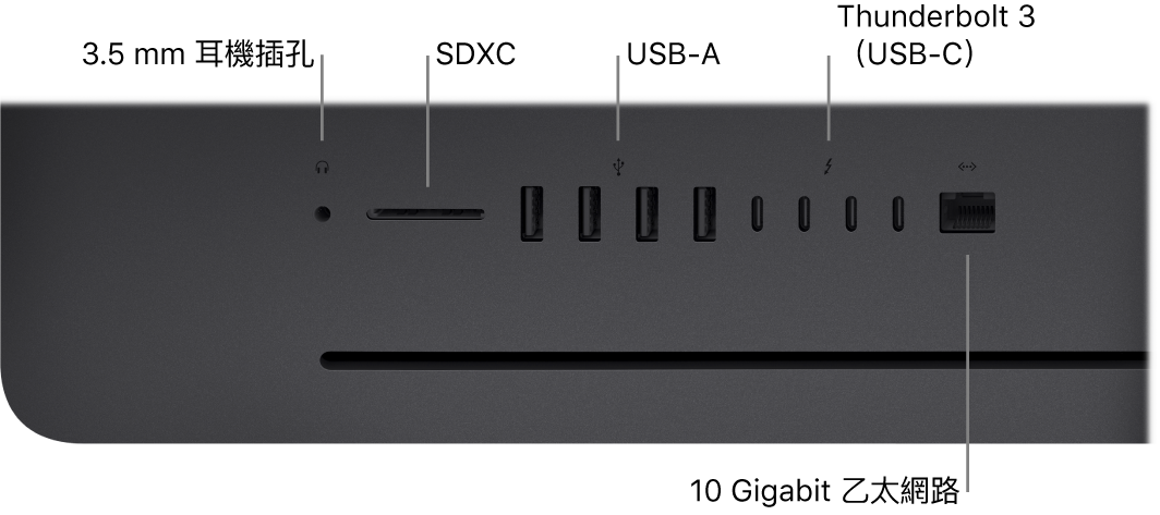 iMac Pro 背面，顯示 3.5 mm 耳機插孔、SDXC 插槽、USB-A 埠、Thunderbolt 3（USB-C）埠、乙太網路（RJ-45）埠。