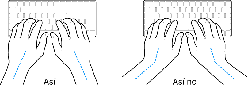 Manos colocadas sobre un teclado que muestran una alineación correcta e incorrecta de la muñeca y la mano.