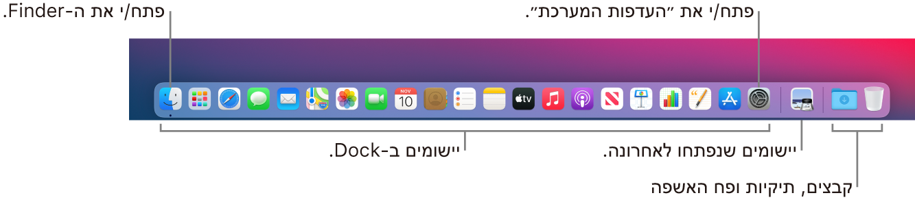 ה‑Dock עם תצוגה של ה‑Finder, ״העדפות המערכת״ והקו המפריד בין יישומים לבין קבצים ותיקיות.