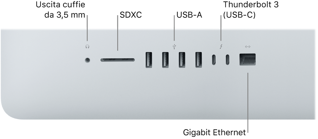 iMac con il jack per le cuffie da 3,5 mm, lo slot SDXC, le porte USB A, le porte Thunderbolt 3 (USB‑C) e la porta Gigabit Ethernet.
