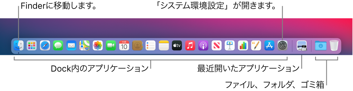 Macのdock Apple サポート