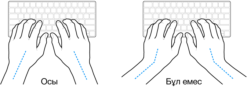 Білек пен қолдың дұрыс және дұрыс емес туралауын көрсетіп тұрған үстінде қолдар бар пернетақта.