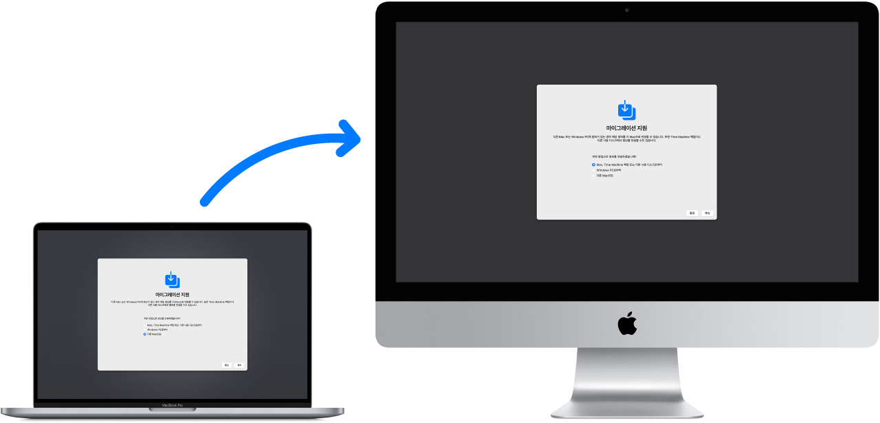 마이그레이션 지원 화면이 열려 있는 iMac(새로운 컴퓨터)에 연결되어 있고 마이그레이션 지원 화면이 표시되어 있는 MacBook(이전 컴퓨터).