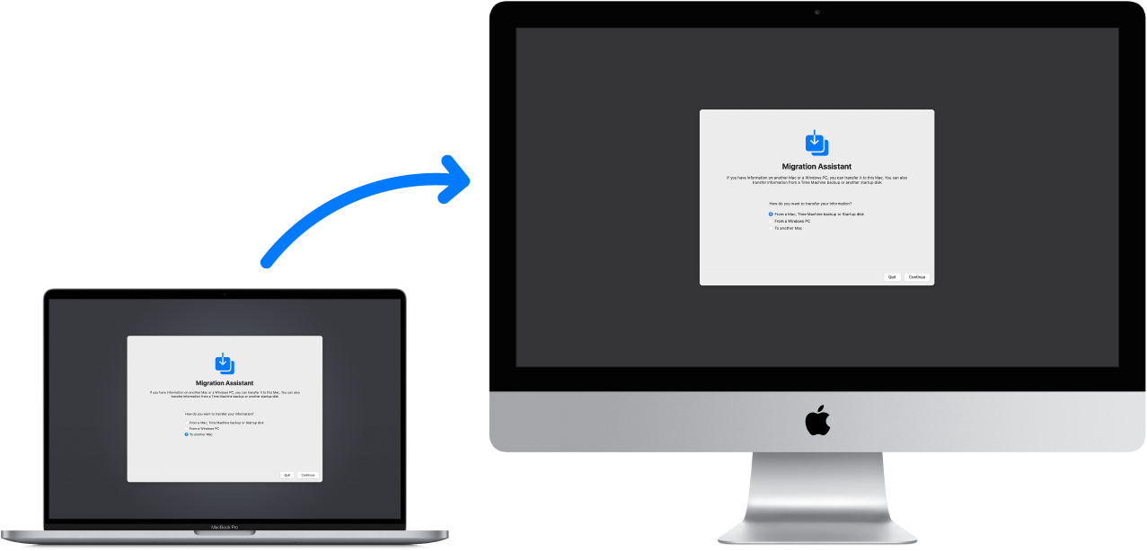 En MacBook (gammal dator med Flyttassistent på skärmen) som är ansluten till en iMac (ny dator) som också har Flyttassistent öppet på skärmen.