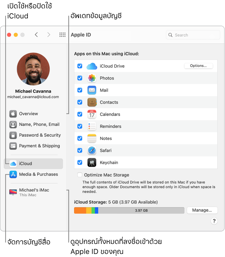 บานหน้าต่าง Apple ID ในการตั้งค่าระบบ คลิกที่รายการในแถบด้านข้างเพื่ออัพเดทข้อมูลบัญชีของคุณ, เปิดใช้หรือปิดใช้ iCloud, จัดการบัญชีสื่อ และดูอุปกรณ์ทุกเครื่องที่ลงชื่อเข้าด้วย Apple ID ของคุณ