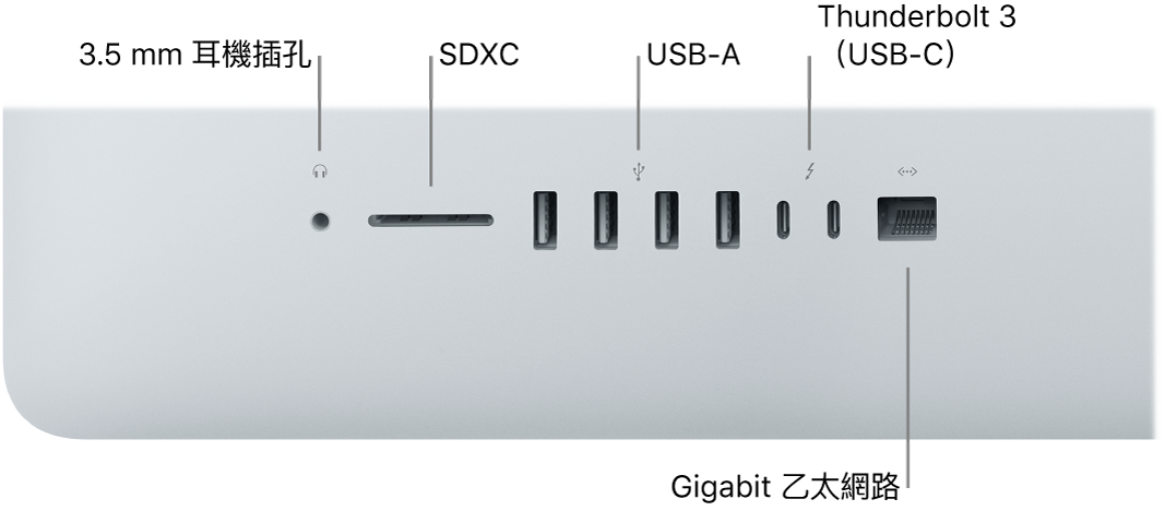 iMac 顯示 3.5 mm 耳機插孔、SDXC 插槽、USB-A 埠、Thunderbolt 3（USB-C）埠、Gigabit 乙太網路埠。