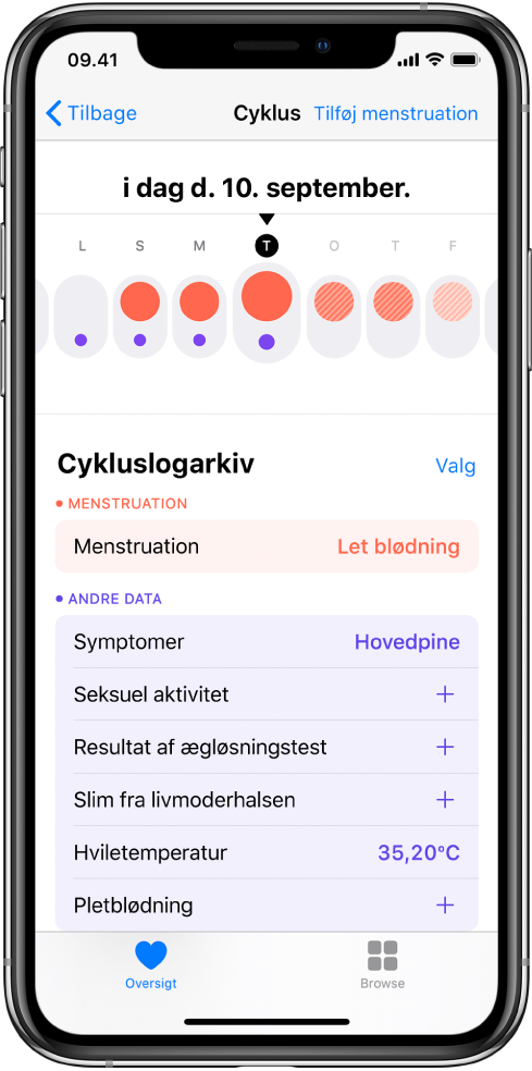 Skærmen Menstruationscyklus, der viser tidslinjen med en uge øverst på skærmen. De første tre dage er markeret med udfyldte røde cirkler, mens de sidste to dage er lyseblå. Under tidslinjen er det muligt at tilføje oplysninger om menstruationer, symptomer og andet.