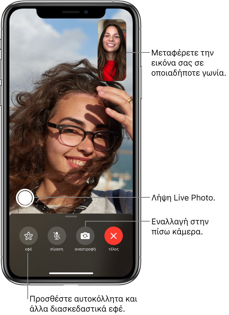 Η οθόνη του FaceTime που δείχνει μια κλήση σε εξέλιξη. Η εικόνα σας εμφανίζεται σε ένα μικρό ορθογώνιο πάνω δεξιά, και η εικόνα του άλλου ατόμου γεμίζει την υπόλοιπη οθόνη. Κατά μήκος του κάτω μέρους της οθόνης βρίσκονται τα κουμπιά Εφέ, Σίγασης, Αναστροφής, και Λήξης. Το κουμπί λήψης Live Photo βρίσκεται πάνω από αυτά.