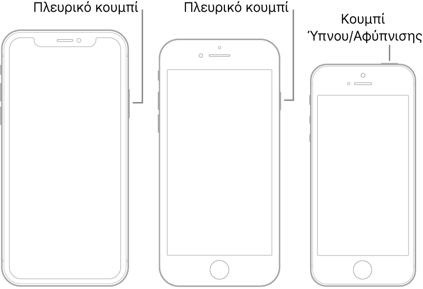 Μια εικόνα που δείχνει τις θέσεις του πλευρικού κουμπιού και του κουμπιού ύπνου/αφύπνισης στο iPhone.