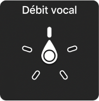 Le rotor de contrôle avec l’aiguille pointant vers le réglage « Débit vocal ».