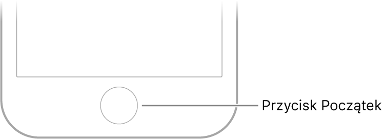 Przycisk Początek na dole iPhone'a.