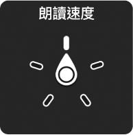 指針指向「朗讀速度」設定的轉輪控制項目。