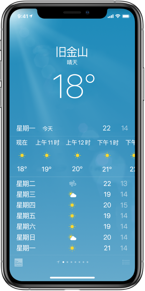 显示城市、当前天气状况和当前温度的“天气”屏幕。下面是当前的每小时预报,接着是未来 5 天的天气预报。底部中央的一排圆点显示已有的城市数量。