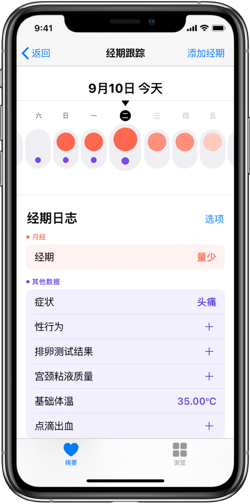 “经期跟踪”屏幕顶部显示一周的时间线。前三天以红色实心圆圈标记,后两天呈浅蓝色。时间线下方是添加经期相关信息和症状等的选项。