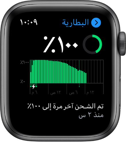 على شاشة البطارية، يظهر لك شحن البطارية المتبقي، ورسم بياني لاستخدام البطارية مع مرور الوقت، وموعد شحن البطارية للمرة الأخيرة إلى 60%.