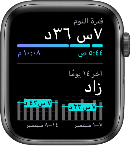 شاشة النوم تعرض مدة النوم وتحليلات النوم على مدار آخر 14 يومًا.
