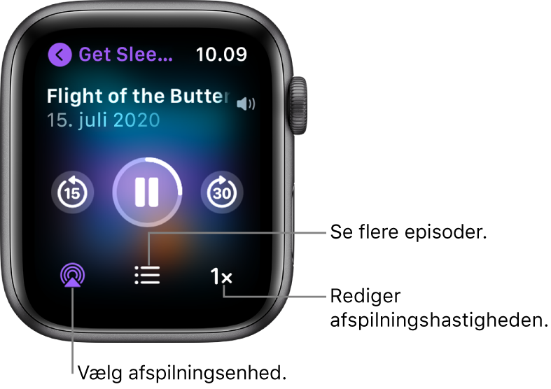 En skærm med Podcasts, der afspilles nu, som viser seriens titel, episodens titel, dato, knappen Hop 15 sekunder tilbage, knappen Pause, knappen Hop 30 sekunder frem, knappen AirPlay, knappen Episoder og knappen Afspilningshastighed.
