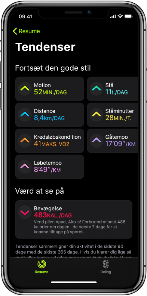 Fanen Tendenser i appen Aktivitet på iPhone. Der vises en række målinger under overskriften Tendenser øverst på skærmen. Målingerne omfatter Motion, Stå, Afstand med mere. Bevægelse vises under overskriften Tag et kig.