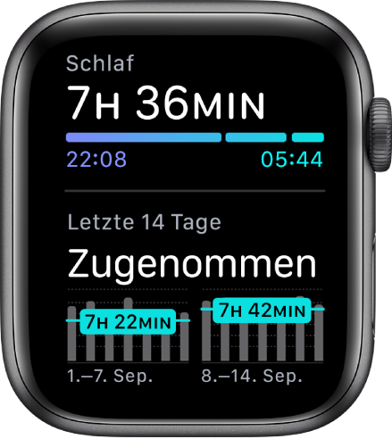 Die Anzeige „Schlaf“ mit den Schlafzeiten und Schlaftrends der letzten 14 Tage.