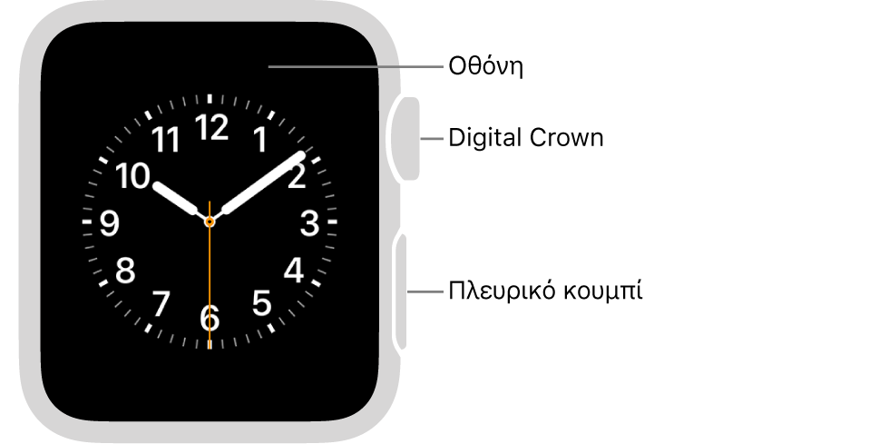 Η πρόσοψη του NApple Watch Series 3, με την πρόσοψη ρολογιού ορατή στην οθόνη και το Digital Crown και το πλευρικό κουμπί στο πλάι του ρολογιού.