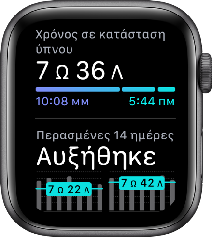 Η οθόνη Ύπνου όπου φαίνονται ο χρόνος σε κατάσταση ύπνου και οι τάσεις ύπνου κατά τις περασμένες 14 ημέρες.