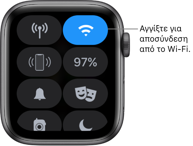 Το Κέντρο ελέγχου στο Apple Watch (GPS + Cellular) με το κουμπί Wi-Fi πάνω δεξιά. Η επεξήγηση γράφει «Αγγίξτε για αποσύνδεση από το Wi-Fi».