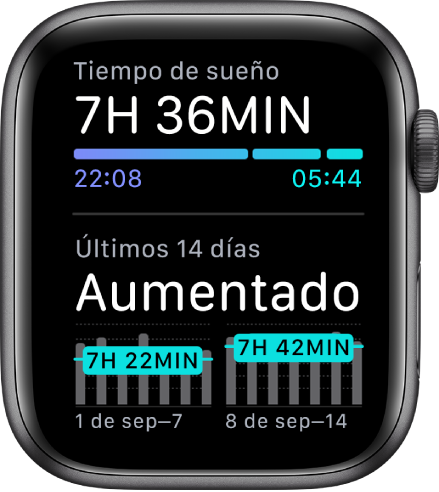 La pantalla Sueño mostrando tendencias del tiempo del sueño de los últimos 14 días.