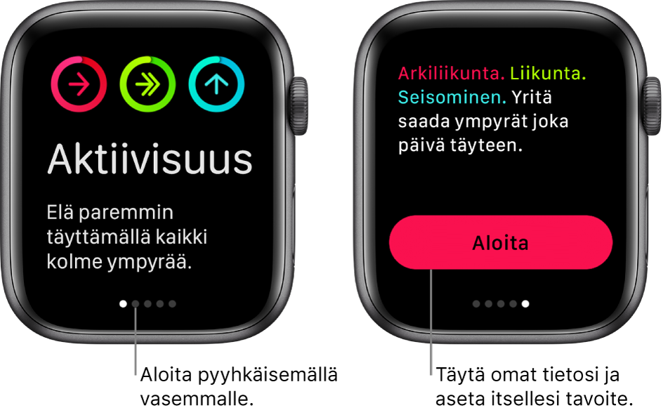 Kaksi näyttöä: toisessa on Aktiivisuus-apin avausnäyttö ja toisessa Aloita-painike.