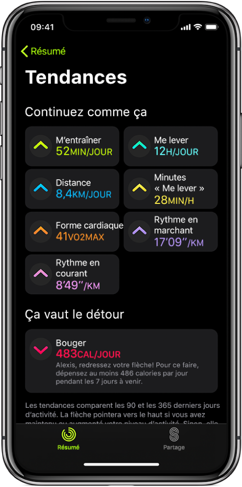 L’onglet Tendances de l’app Activité sur l’iPhone. Un nombre de mesures s’affiche sous l’en-tête Tendances dans le haut de l’écran. Les mesures comprennent « Exercice », « Me lever », « Distance », etc. La mesure « Bouger » s’affiche sous l’en-tête « Ça vaut le détour ».