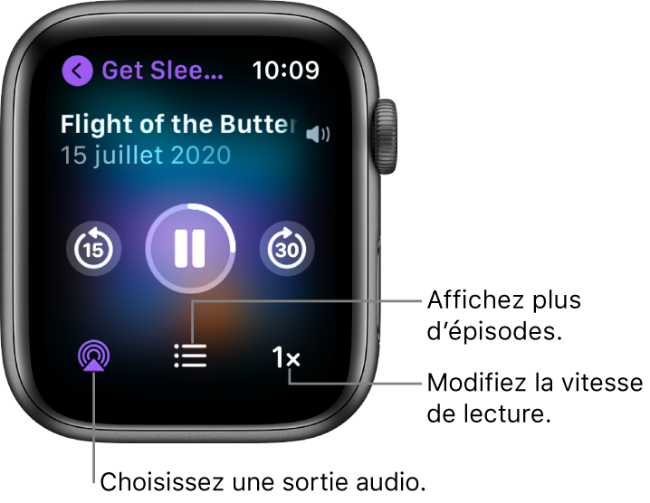 L’écran de Balados « À l’écoute » qui affiche le titre de l’émission et de l’épisode, la date, le bouton de recul de 15 secondes, le bouton d’avance de 30 secondes, le bouton AirPlay, le bouton d’épisodes et le bouton de vitesse de lecture.