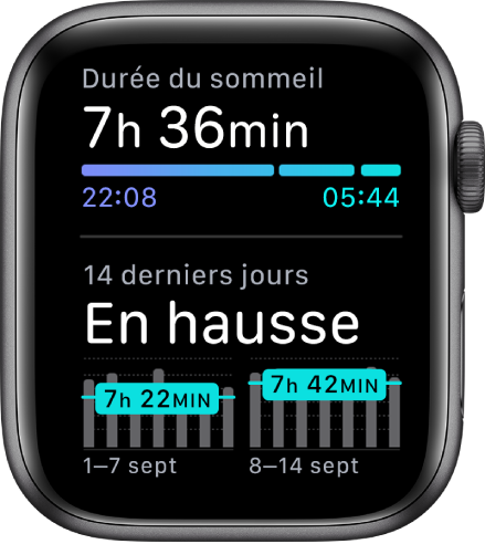 L’écran Sommeil qui affiche la durée du sommeil et les tendances des quatorze derniers jours.