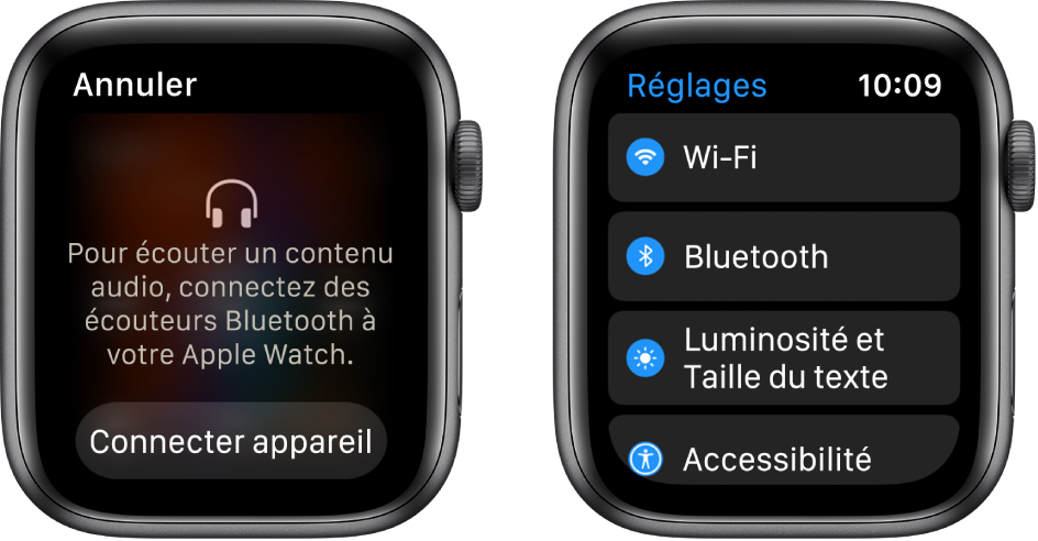 Deux écrans côte à côte. Sur la gauche, un écran vous invite à connecter des écouteurs Bluetooth à votre Apple Watch. Un bouton « Connecter appareil » est en bas. Sur la droite se trouve un écran Réglages, affichant des boutons Wi-Fi, Bluetooth, « Luminosité,Taille du texte » et Accessibilité dans une liste.