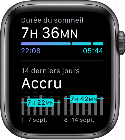 L’app Sommeil sur l’Apple Watch affiche la durée du sommeil en haut et la tendance de votre sommeil au cours des 14 derniers jours.