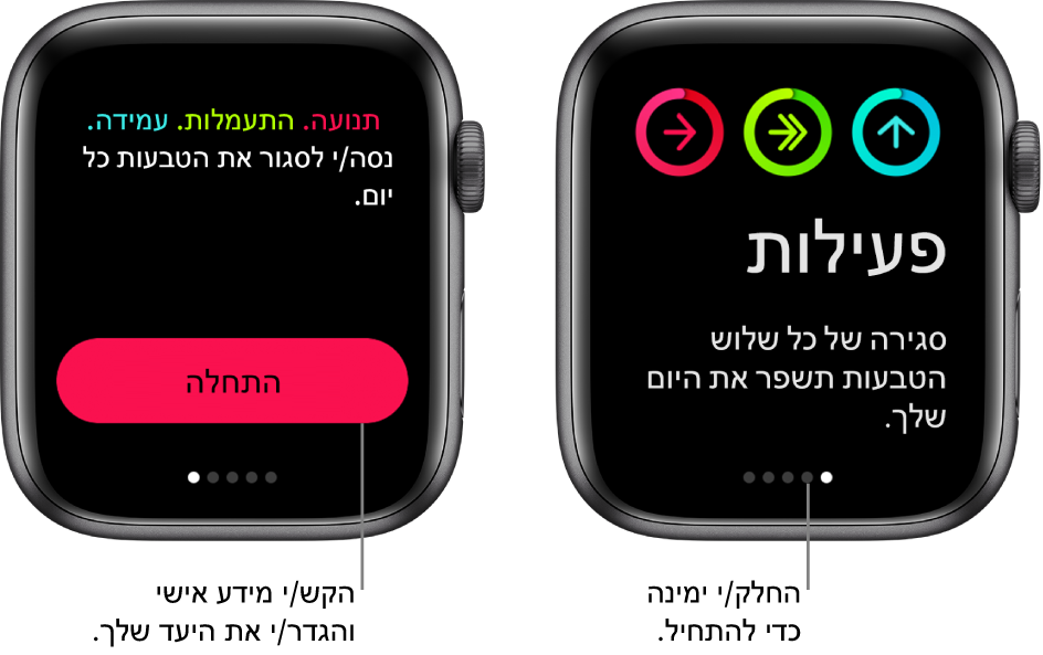 שני מסכים: באחד מוצג מסך הפתיחה של היישום ״פעילות״ ובשני מוצג הכפתור ״התחל/י״.