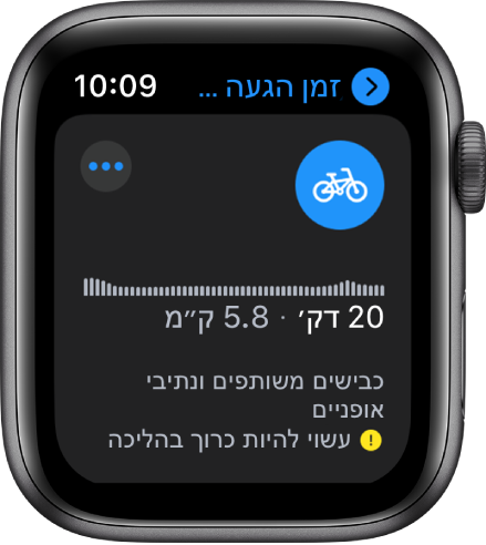 היישום ״מפות״ מציג סיכום של הוראות הגעה באופניים, כולל שינויי גובה, זמן נסיעה מוערך ומרחק.