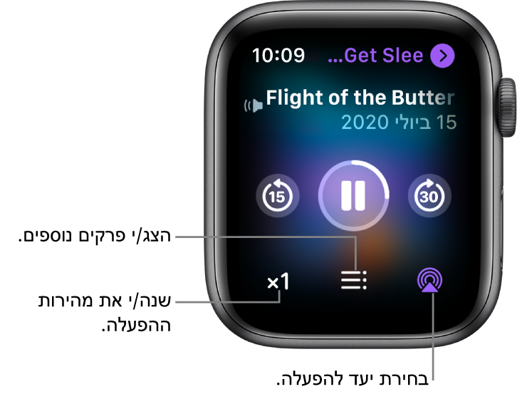 מסך של ״מתנגן כעת״ ב״פודקאסטים״ עם שם התכנית, שם הפרק, תאריך, כפתור דילוג לאחור 15 שניות, כפתור השהיה, כפתור דילוג קדימה 30 שניות, כפתור AirPlay, כפתור פרקים וכפתור מהירות השמעה.