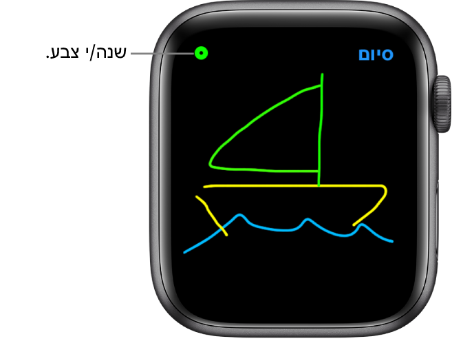 בד הציור עם כתב יד במרכז, ובורר הצבעים בפינה הימנית העליונה.