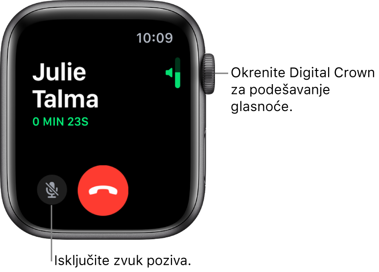 Tijekom dolaznog telefonskog poziva, na zaslonu se prikazuje vodoravni indikator glasnoće gore desno, tipka Isključi zvuk dolje lijevo i crvena tipka Odbij. Trajanje poziva prikazuje se ispod imena pozivatelja.