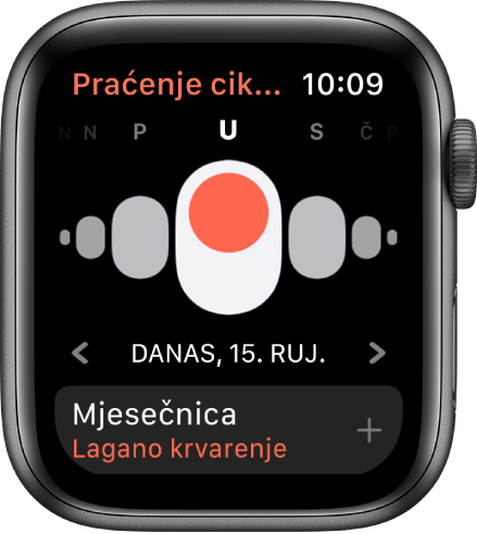 Zaslon Praćenja ciklusa.