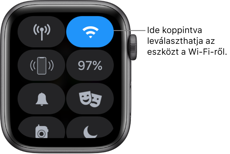 A Vezérlőközpont az Apple Watchon (GPS + Cellular), a jobb felső részen a Wi-Fi gombbal. A képaláírás szövege „Koppintson a Wi-Fi bontásához”.