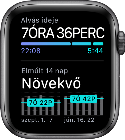 Az Apple Watch Alvás alkalmazása felül megjeleníti, mennyi ideig aludt, valamint az alvási trendjeit az elmúlt 14 napból.