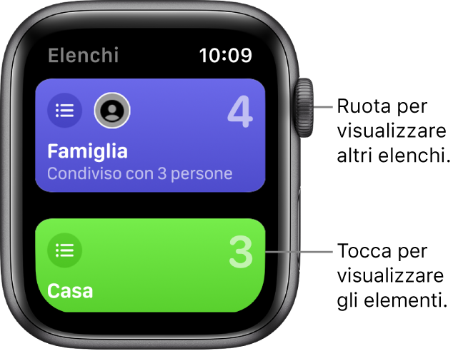 La schermata degli elenchi dell'app Promemoria mostrante due pulsanti: Famiglia e Casa. I numeri di grandi dimensioni mostrano quanti promemoria sono presenti in ciascuna lista. Il pulsante Famiglia include la dicitura “Condiviso con 3 persone”. Tocca un elenco per visualizzarne gli elementi oppure gira la Digital Crown per visualizzare altri elenchi.