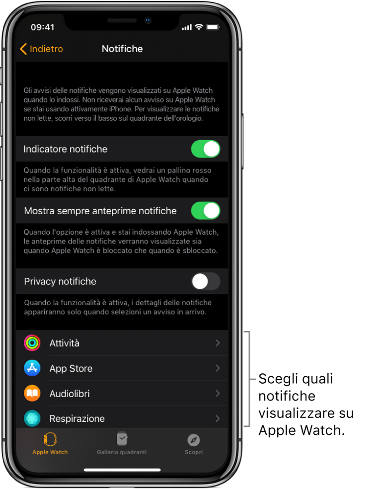 Meglio Visualizzare E Non Rispondere O Non Visualizzare