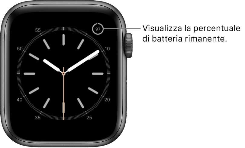 Il quadrante che mostra la complicazione percentuale di batteria nell'angolo superiore destro.