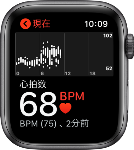 Apple Watchで心拍数を確認する Apple サポート