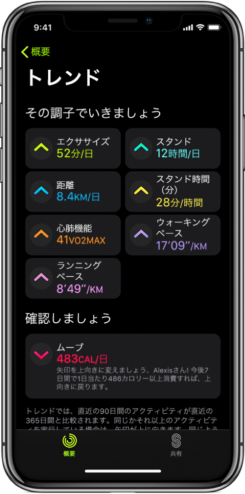 iPhoneの「フィットネス」Appの「トレンド」タブ。画面上部付近の「トレンド」という見出しの下に、さまざまな測定基準が表示されています。測定基準には、「エクササイズ」、「スタンド」、「距離」などがあります。「ムーブ」は「ぜひご覧ください」という見出しの下に表示されています。