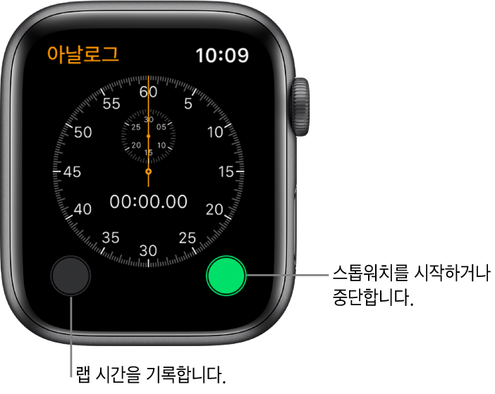 아날로그 스톱워치 화면. 시작 및 중단하려면 오른쪽 버튼을 탭하고 랩 시간을 기록하려면 왼쪽 버튼을 탭함.