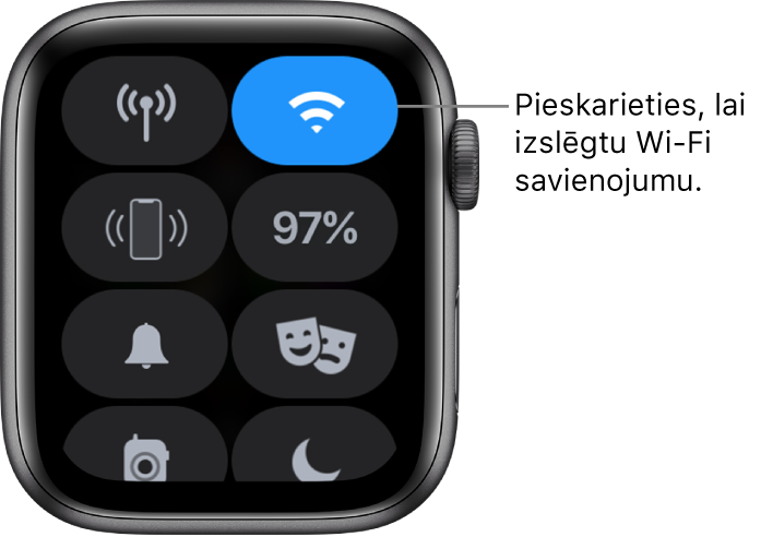 Apple Watch (GPS + mobilais savienojums) pulksteņa izvēlne Control Center, kura augšējā labajā stūrī ir poga Wi-Fi. Attēlam ir remarka “Pieskarieties, lai atvienotos no Wi-Fi tīkla”.