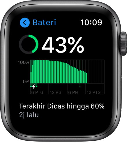 Pada skrin Bateri, anda dapat melihat cas baki bateri, graf penggunaan bateri mengikut masa dan masa terakhir bateri dicas ke 60 peratus.